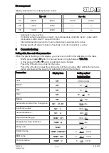 Preview for 4 page of Jung 1790D Series Operating Instructions Manual