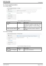 Предварительный просмотр 14 страницы Jung 20320 1S IPS R Product Documentation