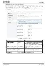 Предварительный просмотр 15 страницы Jung 20320 1S IPS R Product Documentation