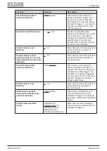 Предварительный просмотр 22 страницы Jung 20320 1S IPS R Product Documentation