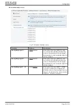 Предварительный просмотр 25 страницы Jung 20320 1S IPS R Product Documentation