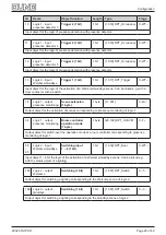 Предварительный просмотр 29 страницы Jung 20320 1S IPS R Product Documentation