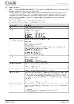 Предварительный просмотр 33 страницы Jung 20320 1S IPS R Product Documentation