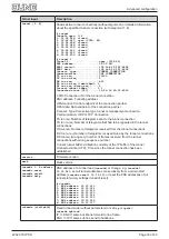 Предварительный просмотр 35 страницы Jung 20320 1S IPS R Product Documentation