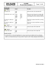 Предварительный просмотр 7 страницы Jung 2072 TSM Product Manual