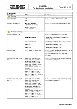 Предварительный просмотр 20 страницы Jung 2072 TSM Product Manual