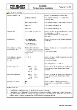 Предварительный просмотр 21 страницы Jung 2072 TSM Product Manual