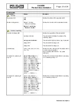 Предварительный просмотр 23 страницы Jung 2072 TSM Product Manual