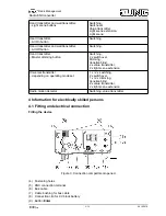 Предварительный просмотр 3 страницы Jung 2700AP Operating Instructions Manual