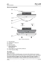 Предварительный просмотр 2 страницы Jung 3361-1AL-01 Operating Instructions Manual