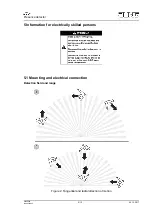 Предварительный просмотр 5 страницы Jung 3361-1AL-01 Operating Instructions Manual