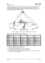 Предварительный просмотр 6 страницы Jung 3361-1AL-01 Operating Instructions Manual