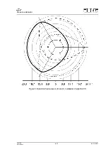 Предварительный просмотр 8 страницы Jung 3361-1AL-01 Operating Instructions Manual