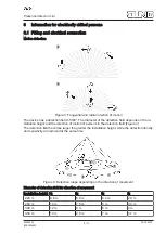 Preview for 5 page of Jung 3361-1MWW Operating Instructions Manual