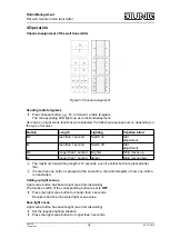 Предварительный просмотр 3 страницы Jung 41F Series Operating Instructions Manual