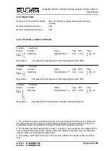 Preview for 44 page of Jung 5192KRMTSD Series Product Documentation