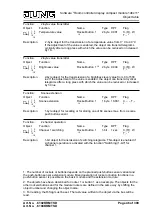 Preview for 46 page of Jung 5192KRMTSD Series Product Documentation