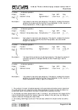 Preview for 47 page of Jung 5192KRMTSD Series Product Documentation