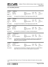 Preview for 51 page of Jung 5192KRMTSD Series Product Documentation