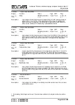 Preview for 52 page of Jung 5192KRMTSD Series Product Documentation