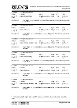 Preview for 53 page of Jung 5192KRMTSD Series Product Documentation