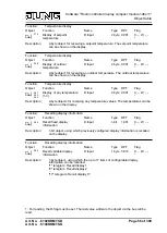 Preview for 56 page of Jung 5192KRMTSD Series Product Documentation