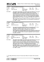 Preview for 60 page of Jung 5192KRMTSD Series Product Documentation