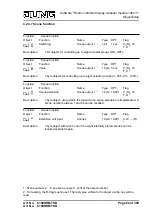 Preview for 62 page of Jung 5192KRMTSD Series Product Documentation