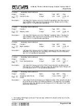 Preview for 64 page of Jung 5192KRMTSD Series Product Documentation