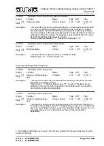 Preview for 65 page of Jung 5192KRMTSD Series Product Documentation