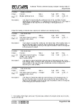 Preview for 68 page of Jung 5192KRMTSD Series Product Documentation