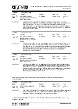 Preview for 69 page of Jung 5192KRMTSD Series Product Documentation