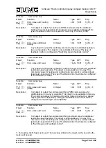 Preview for 70 page of Jung 5192KRMTSD Series Product Documentation