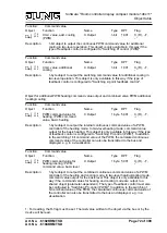 Preview for 72 page of Jung 5192KRMTSD Series Product Documentation