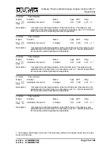 Preview for 76 page of Jung 5192KRMTSD Series Product Documentation