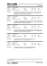 Preview for 77 page of Jung 5192KRMTSD Series Product Documentation