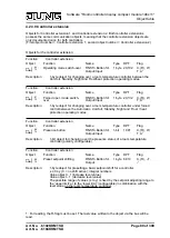 Preview for 80 page of Jung 5192KRMTSD Series Product Documentation