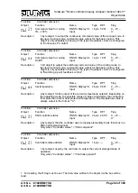 Preview for 82 page of Jung 5192KRMTSD Series Product Documentation