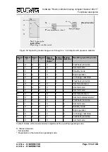 Preview for 115 page of Jung 5192KRMTSD Series Product Documentation