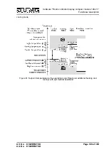 Preview for 128 page of Jung 5192KRMTSD Series Product Documentation