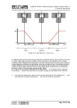 Preview for 145 page of Jung 5192KRMTSD Series Product Documentation