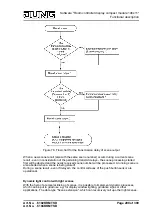 Preview for 200 page of Jung 5192KRMTSD Series Product Documentation