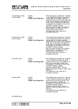 Preview for 214 page of Jung 5192KRMTSD Series Product Documentation