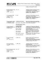 Preview for 262 page of Jung 5192KRMTSD Series Product Documentation