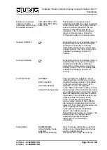 Preview for 272 page of Jung 5192KRMTSD Series Product Documentation