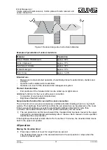 Предварительный просмотр 2 страницы Jung 5232F Series Manual