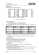 Предварительный просмотр 3 страницы Jung A 41 F Series Operating Instructions Manual