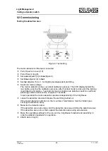 Предварительный просмотр 5 страницы Jung DAW 360 WW Operating Instructions Manual