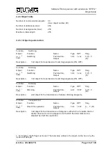 Preview for 16 page of Jung DS 4092 TS Product Documentation