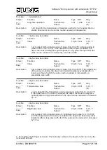 Preview for 17 page of Jung DS 4092 TS Product Documentation